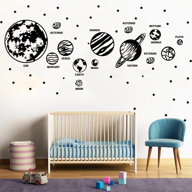 Baby Nursery Panelling - Grote Planeten Zonnestelsel Ruimte Ster Astronomie